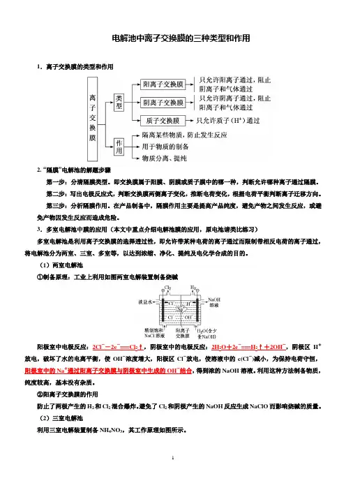 电解池中离子交换膜的三种类型与高考真题等典例详析