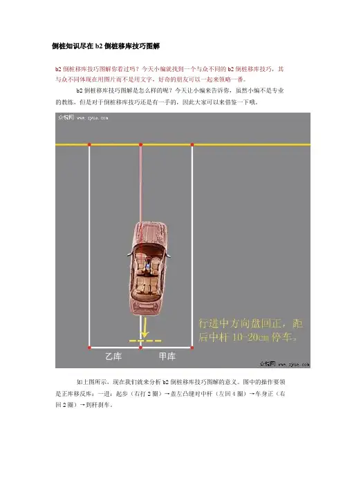 倒桩知识尽在b2倒桩移库技巧图解