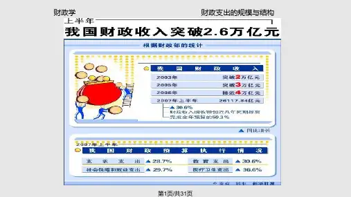 财政收入的规模与构成PPT课件