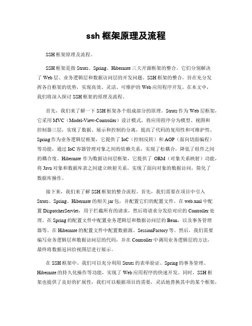 ssh框架原理及流程