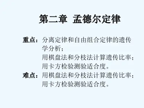 第二章孟德尔遗传定律