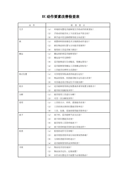 IE动作要素改善检查表