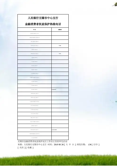银行无锡市金融消费者权益保护指南