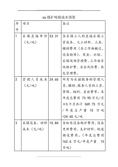 吨煤成本概算表