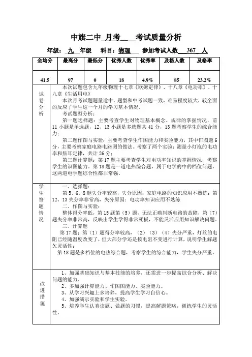 九年级物理月考质量分析