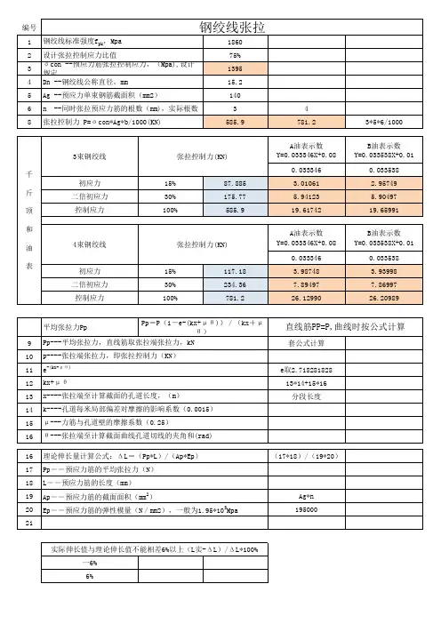 钢绞线张拉