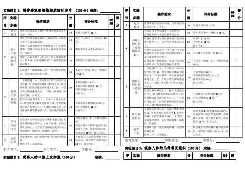 淄博市初中学业生物实验操作会考题评分表