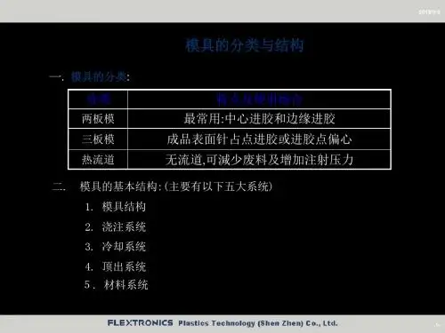 模具的基本结构 54页PPT