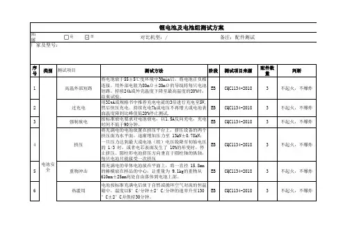 锂电池及电池组测试方案