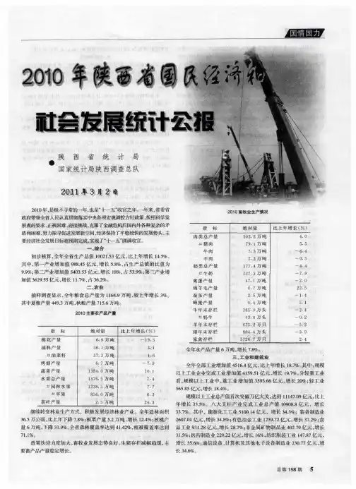 2010年陕西省国民经济和社会发展统计公报