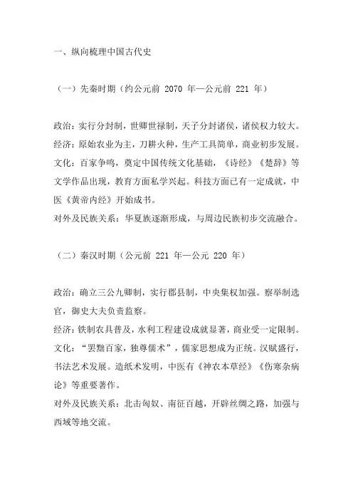 中国古代史