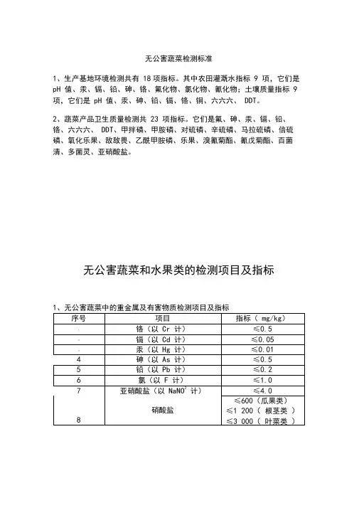 无公害蔬菜和水果类的检测项目与指标