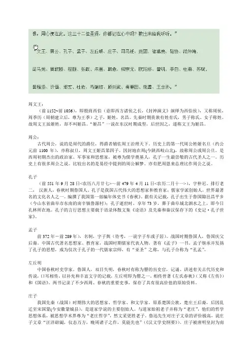 三十二位圣贤