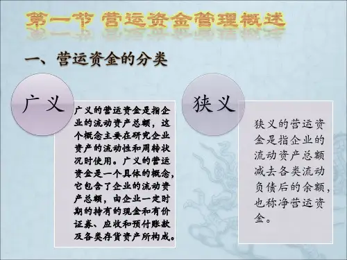第十二章  营运资金  《财务管理》  PPT课件