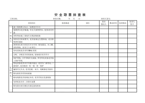公路工程施工现场安全隐患排查表