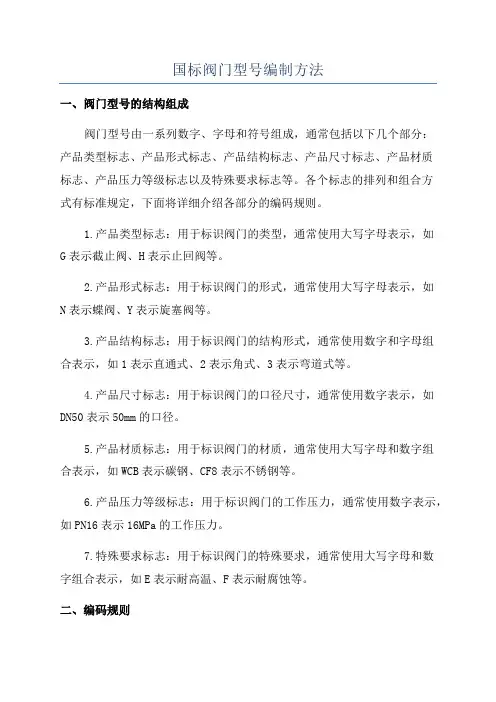 国标阀门型号编制方法