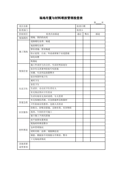 场地布置与材料堆放管理检查表
