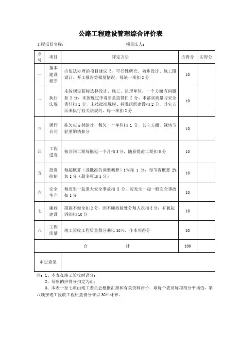公路工程管理综合评价表(建设单位、设计单位、监理单位、施工单位)