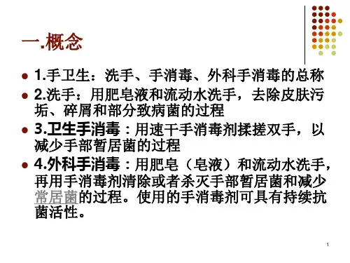 手的卫生消毒PPT演示课件