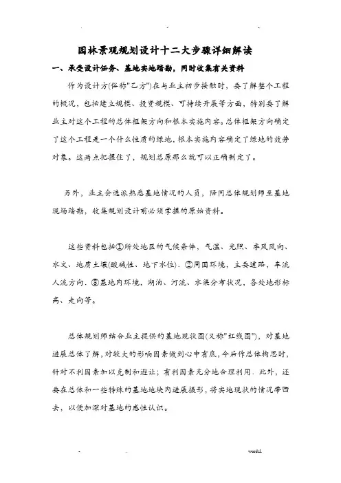 园林景观规划设计十二大步骤详细解读
