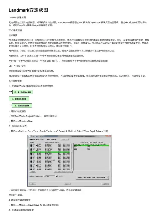 Landmark变速成图