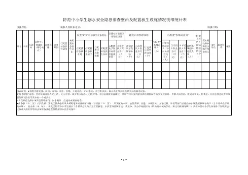 防范中小学生溺水安全隐患排查整治及配置救生设施情况明细统计表