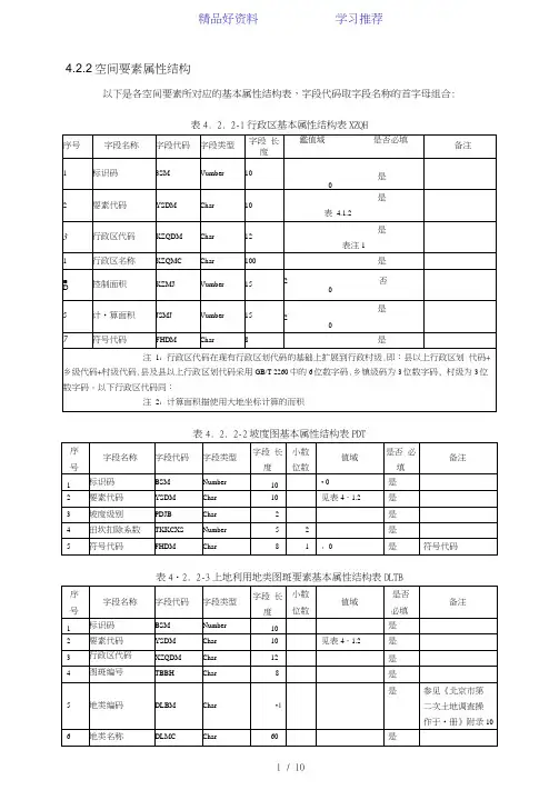 全国第二次土地调查土地分类代码含义