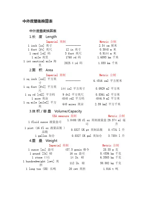 中外度量衡换算表