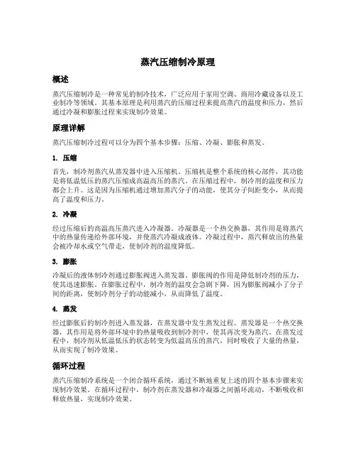 蒸汽压缩制冷原理