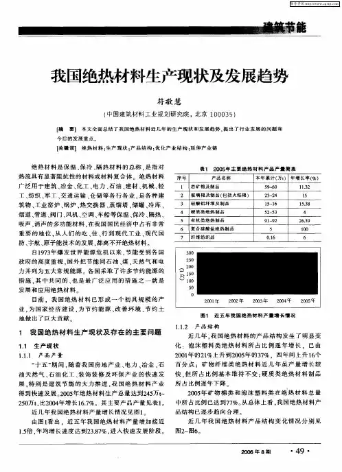 我国绝热材料生产现状及发展趋势