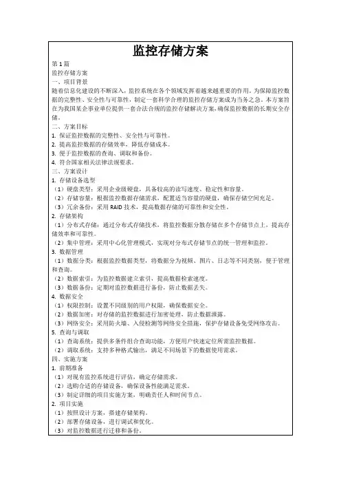监控存储方案