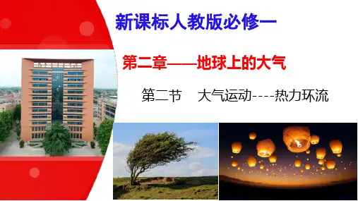 大气受热过程和大气运动——热力环流+课件+人教版(2019)地理+必修一高一上学期
