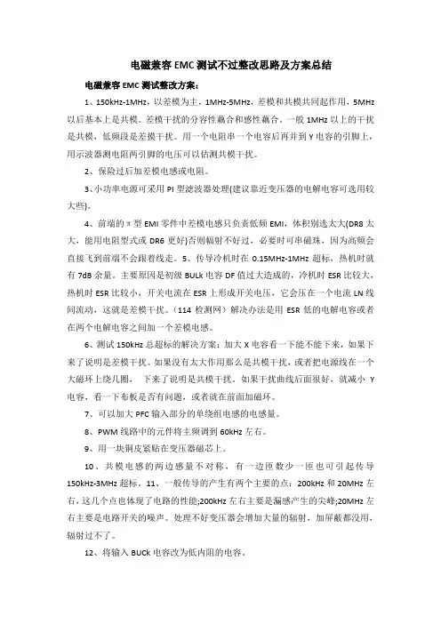 电磁兼容EMC测试不过整改思路及方案总结