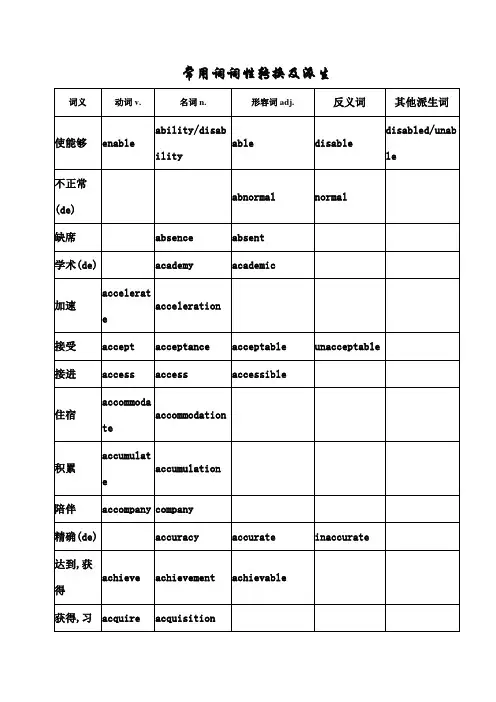 常用词词性转换及派生