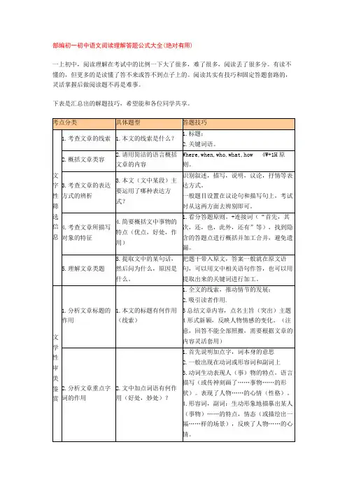 部编初一初中语文阅读理解答题公式大全(绝对有用)