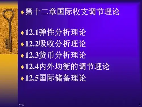 第十二章国际收支调节理论12.1弹性分析理论12.2吸收分析理...