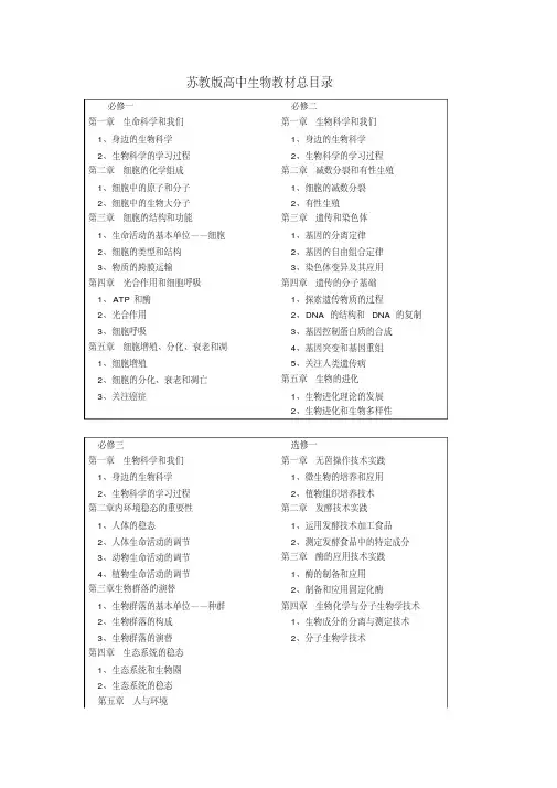 苏教版高中生物教材总目录