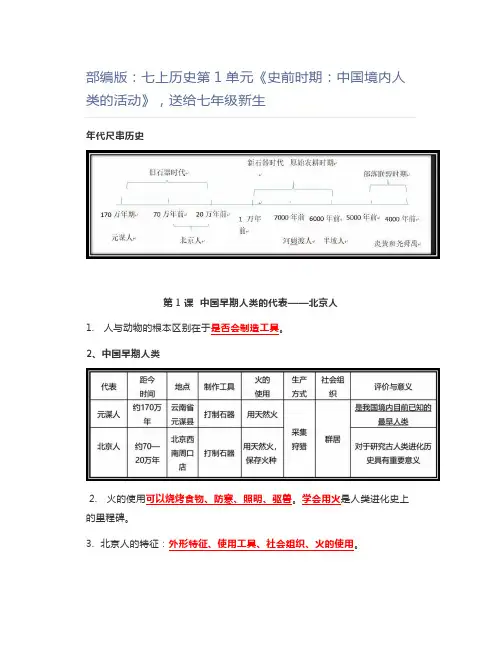 初中历史部编版:七上历史第1单元《史前时期:中国境内人类的活动》,送给七年级新生
