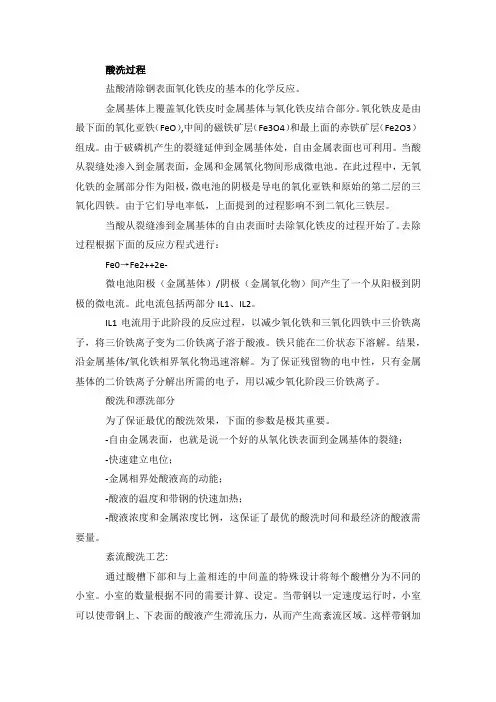 酸洗生产线工艺及设备介绍