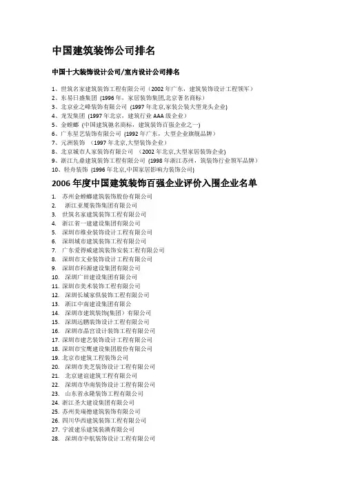 十大装饰公司排名