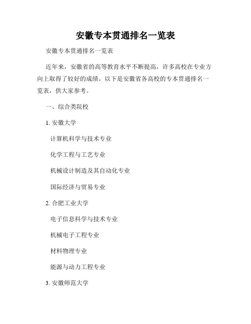 安徽专本贯通排名一览表