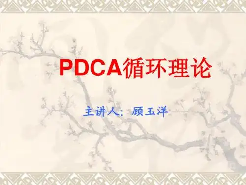 PDCA循环理论