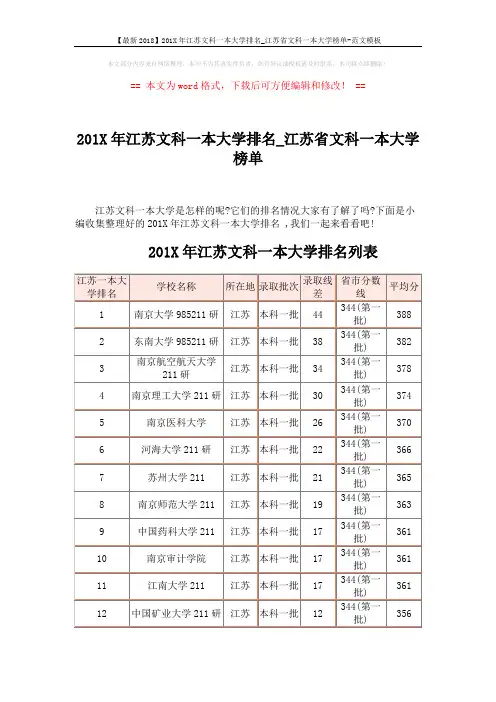 【最新2018】201X年江苏文科一本大学排名_江苏省文科一本大学榜单-范文模板 (6页)