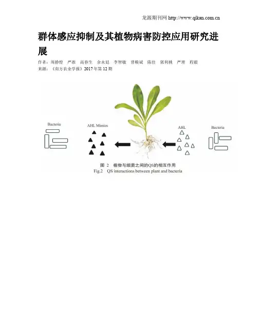 群体感应抑制及其植物病害防控应用研究进展