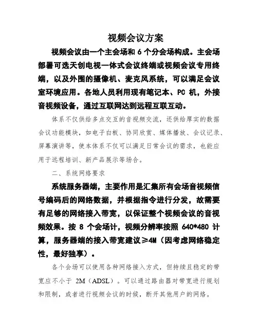 视频会议方案