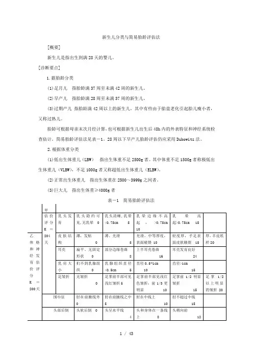 新生儿科诊疗常规-1