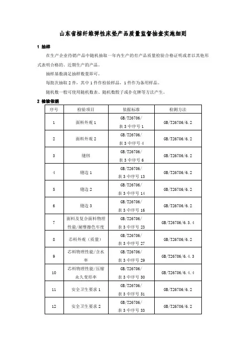 山东省棕纤维弹性床垫产品质量监督抽查实施细则