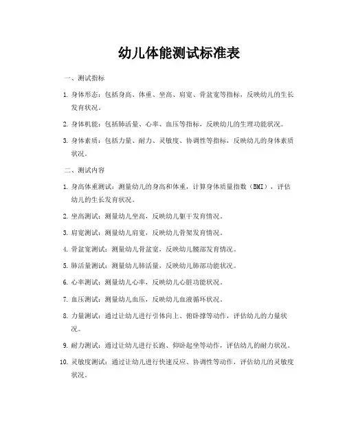幼儿体能测试标准表