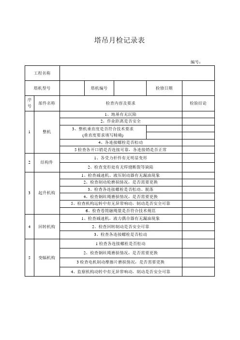 塔吊月检记录