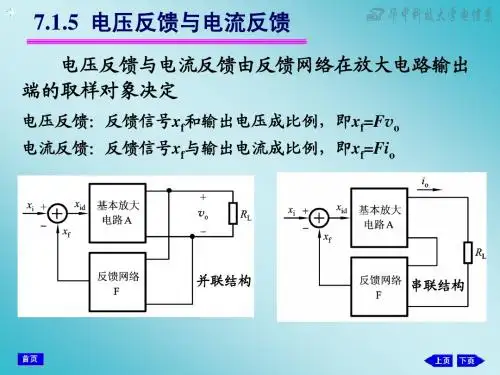 07 反馈放大电路